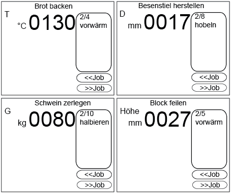 GAWi40 Bildschirmseiten
